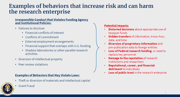 Behaviors and Risks samples