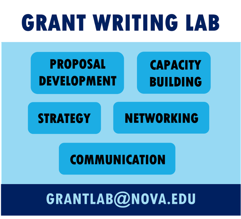 GRANT WRITING LAB BROCHURE