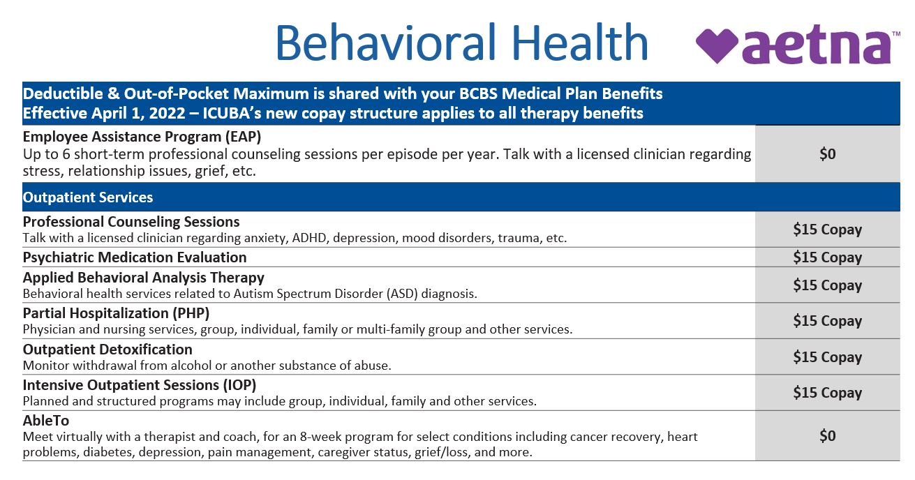 behavioral-1.JPG