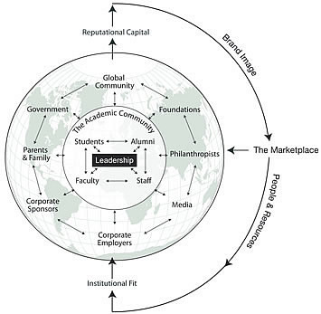 Consituency Map